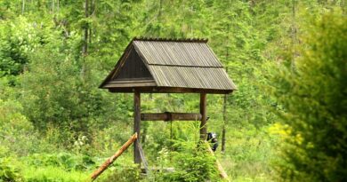 Jak sprawdzić głębokość studni głębinowej?