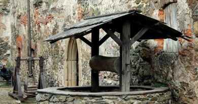 Jaka pompa do studni kręgowej?